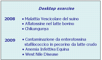 Desktop exercises svolte dal personale dell’Istituto Zooprofilattico Sperimentale dell’Umbria e delle Marche