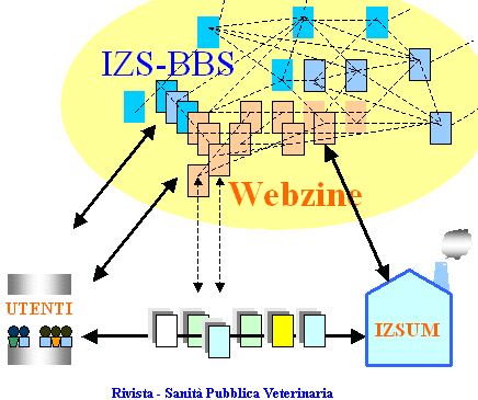 web-mappa